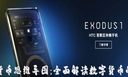 
加密货币思维导图：全面解读数字货币的未来