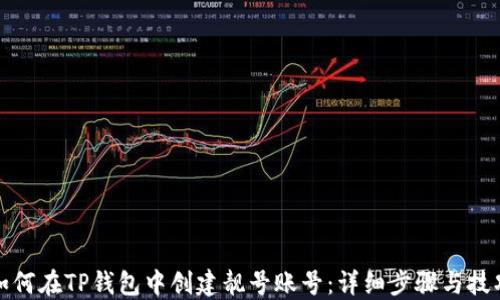 
如何在TP钱包中创建靓号账号：详细步骤与技巧