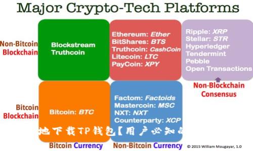 : 如何安全地下载TP钱包？用户必知的步骤与注意事项