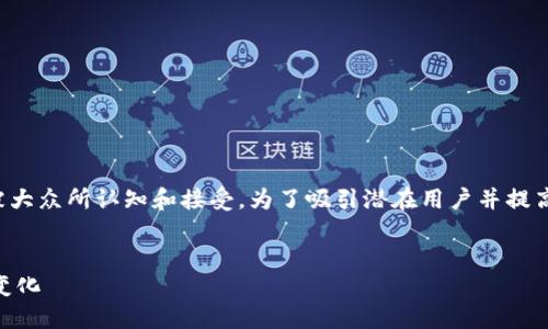 思考内容：

在如今的数字化时代，加密货币正逐渐被大众所认知和接受。为了吸引潜在用户并提高搜索引擎（）效果，我们设计了以下内容。

优质  
如何用GIF图表展示加密货币的趋势与变化