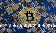 DogeKing加密货币：未来数字