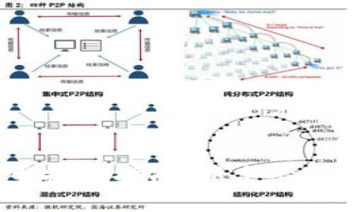 2023年加密货币投资指南：新手必须了解的基础知识