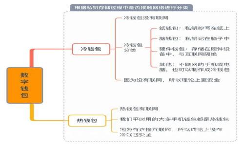 2023年加密货币活跃用户增长趋势分析与投资建议