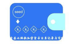 : 探索委内瑞拉加密货币交