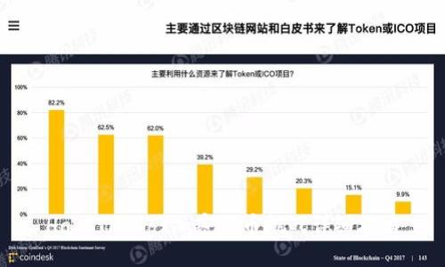 HackTheBox加密货币挑战详细攻略