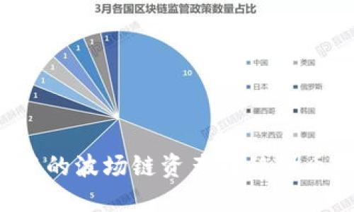 如何将TP钱包中的波场链资产转移到币安链？详细指南