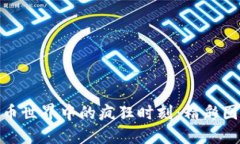 加密货币世界中的疯狂时