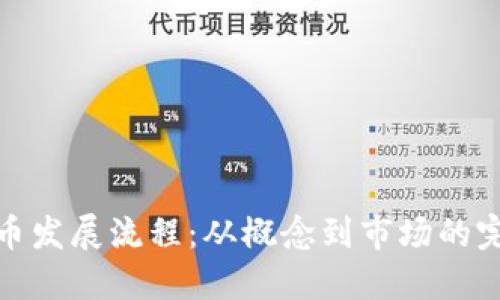 加密货币发展流程：从概念到市场的完整旅程