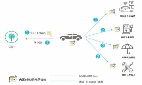 如何查询TP钱包中的合约地址: 完善您的交易跟踪