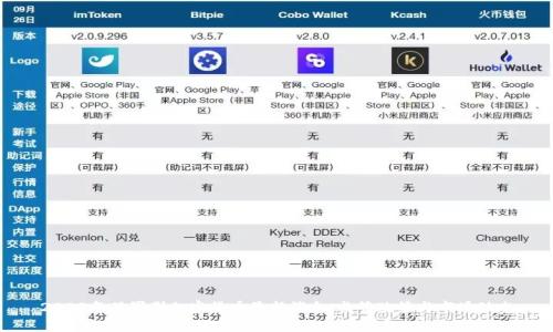 2023年俄罗斯加密货币最新消息：监管政策与市场动态