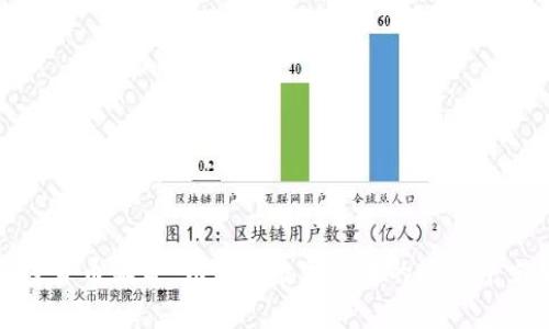 加密货币派蒂：如何在数字货币的浪潮中立足