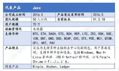 加密货币投资思维：如何在数字货币市场中制定智能决策