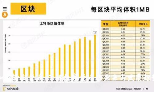 加密输出货币：了解数字货币的未来与发展趋势