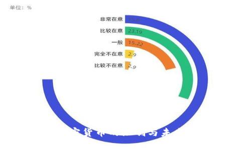 中国对加密货币的限制与未来趋势分析