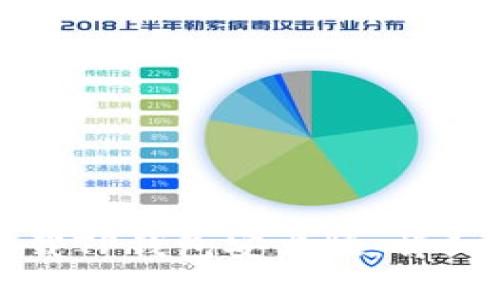 优质如何下载TP钱包安卓版：详细步骤与指南