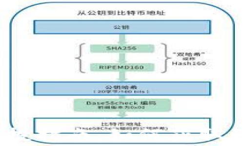 
2019年加密货币空投指南：如何获取免费代币与投资机会