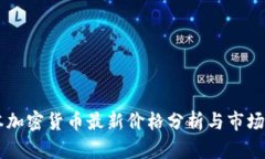 日本加密货币最新价格分