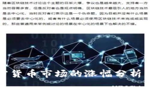 疫情期间加密货币市场的涨幅分析及其背后原因