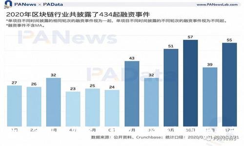 如何使用TP钱包打开比特派钱包：详细指南