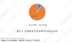 加密货币与法币之战：未