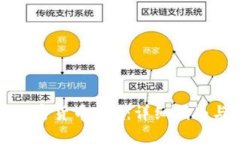 如何挖掘加密货币ELa：详