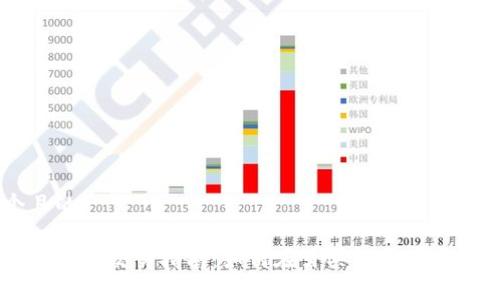 思考一个且的

牙买加加密货币交易指南：如何在牙买加安全交易加密货币