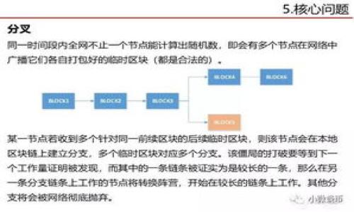 

如何在TP钱包上通过币安智能链高效转账