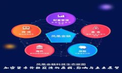 加密货币价格崩溃的原因