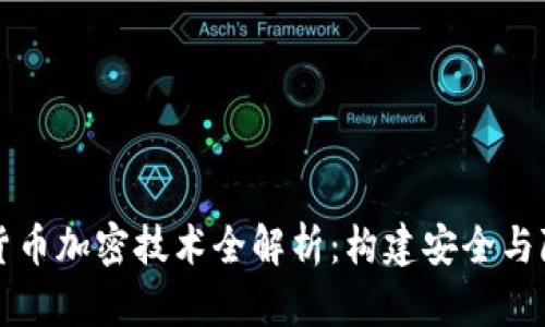 央行数字货币加密技术全解析：构建安全与隐私的未来