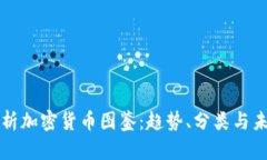 全面解析加密货币图鉴：