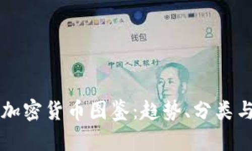 全面解析加密货币图鉴：趋势、分类与未来潜力