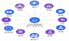 加密货币集体暴涨：市场