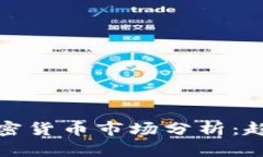 2023年期货加密货币市场分