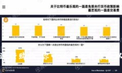 思考的和关键词 如何使用