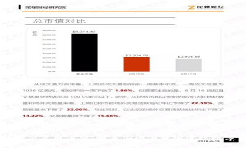 富国银行加密货币消费：如何安全便捷地进行数字货币交易