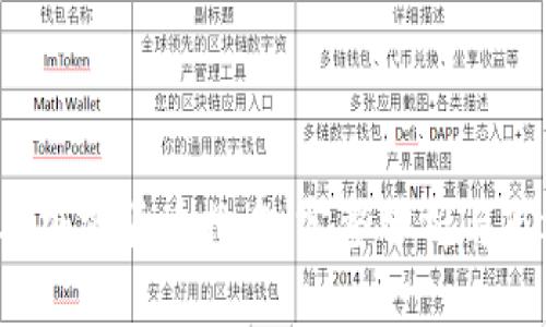2021年加密货币排名：完整分析与市场展望