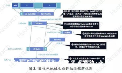 如何识别和防范国外加密货币欺诈：全面指南