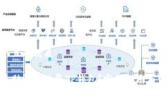 思考一个且的优质如何仅凭助记词恢复TP钱包？完