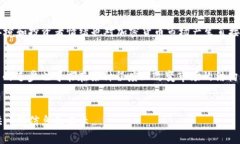 baioti加密货币市场下行：