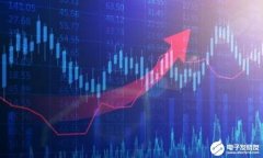 请注意，以下是、关键词