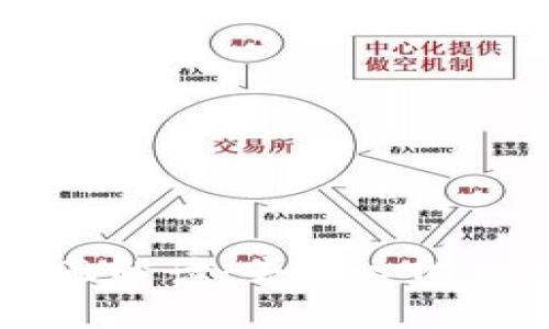 加密货币dYdX全面解读：去中心化交易所的未来之路