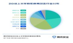 TP钱包DApp连接问题解决指南