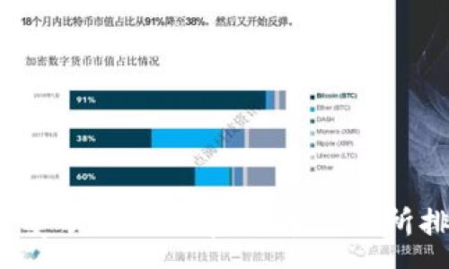 : 
2022年最受欢迎的加密货币交易所排名与分析