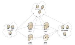   TP钱包最新更新：新功能