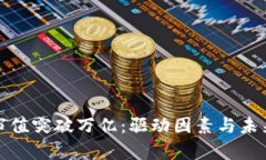 加密货币市值突破万亿：