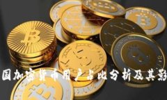 韩国加密货币用户占比分