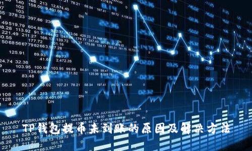 TP钱包提币未到账的原因及解决方法