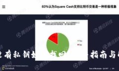 优质TP钱包没有私钥如何找回？完整指南与解决方