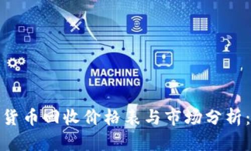 加密数字货币回收价格表与市场分析：全面解读