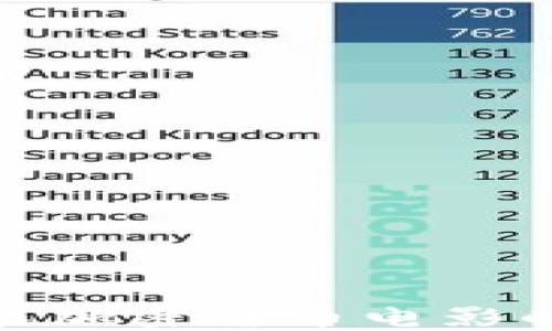 
探索美国拍摄加密货币电影的趋势与影响